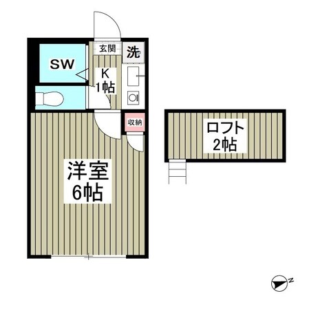 リブレス草加IVの物件間取画像